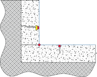 Устройство гидроизоляции эксплуатируемого бассейна
