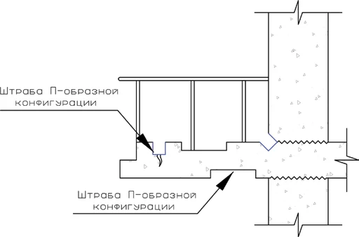 Реконструкция жилого здания Реконструкция жилого здания